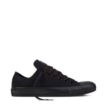 {keywor d} converse mono
